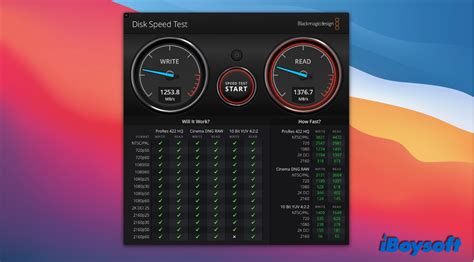 how to run hard drive speed test mac|blackmagic disk speed for mac.